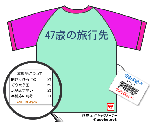 守田奈緒子のＴシャツメーカー結果