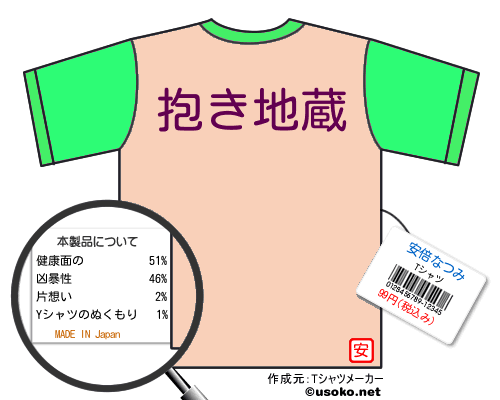 安倍なつみのＴシャツメーカー結果