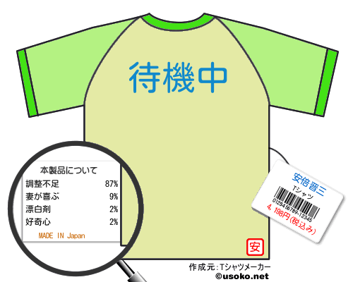 安倍晋三のＴシャツメーカー結果
