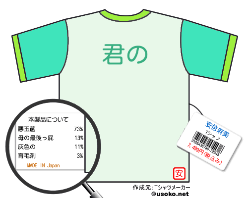 安倍麻美のＴシャツメーカー結果