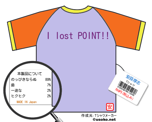 安蒜厚志のＴシャツメーカー結果