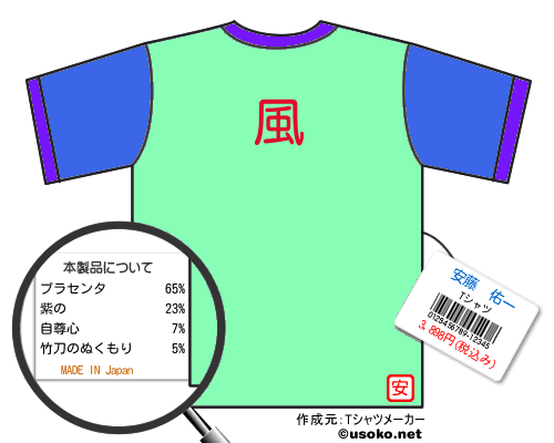 安藤　佑一のＴシャツメーカー結果