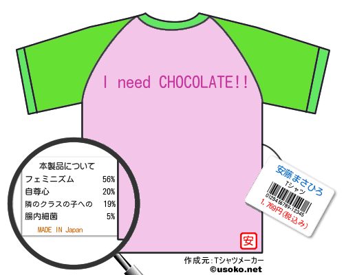 安藤まさひろのＴシャツメーカー結果