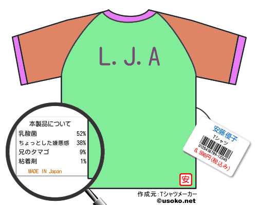 安藤優子のＴシャツメーカー結果