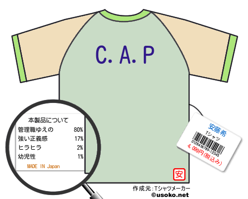 安藤希のＴシャツメーカー結果