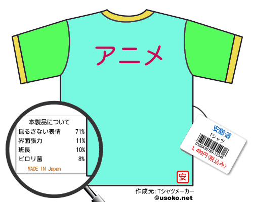 安藤遥のＴシャツメーカー結果
