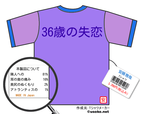 安藤雅哉のＴシャツメーカー結果