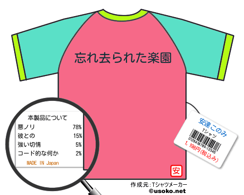 安達このみのＴシャツメーカー結果