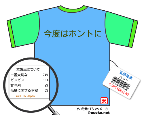 安達祐実のＴシャツメーカー結果