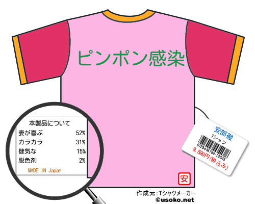 安部徹のＴシャツメーカー結果