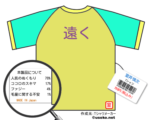 室井慎次のＴシャツメーカー結果