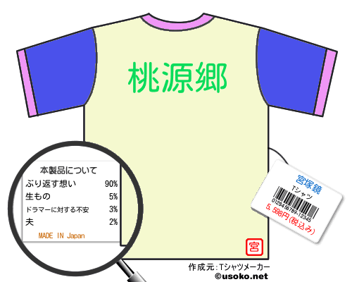 宮塚鏡のＴシャツメーカー結果