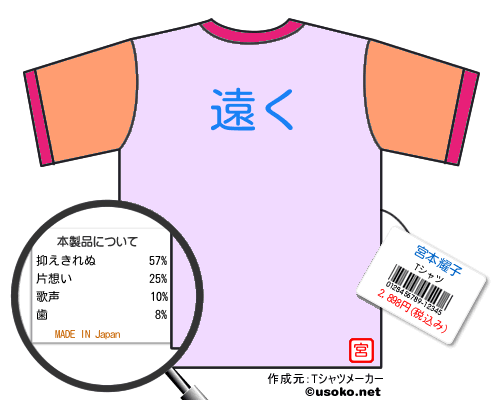 宮本耀子のＴシャツメーカー結果