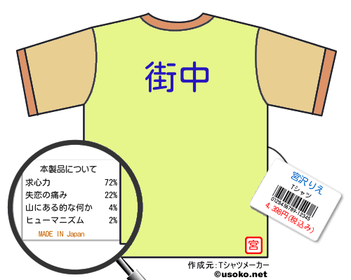 宮沢りえのＴシャツメーカー結果