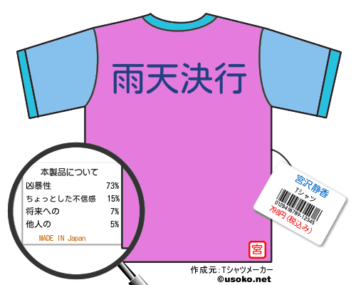 宮沢静香のＴシャツメーカー結果