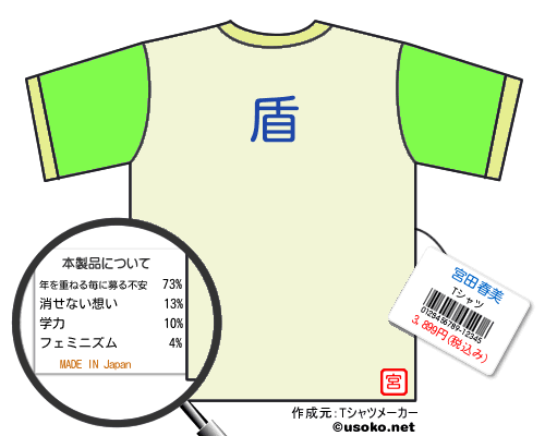 宮田春美のＴシャツメーカー結果