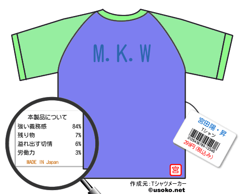 宮田陽・昇のＴシャツメーカー結果