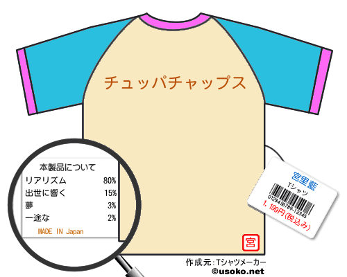 宮里藍のＴシャツメーカー結果