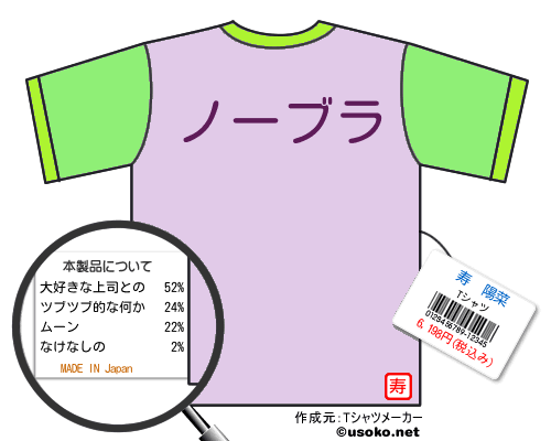 寿　陽菜のＴシャツメーカー結果