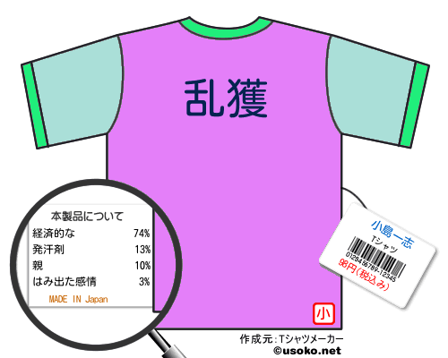 小島一志のＴシャツメーカー結果