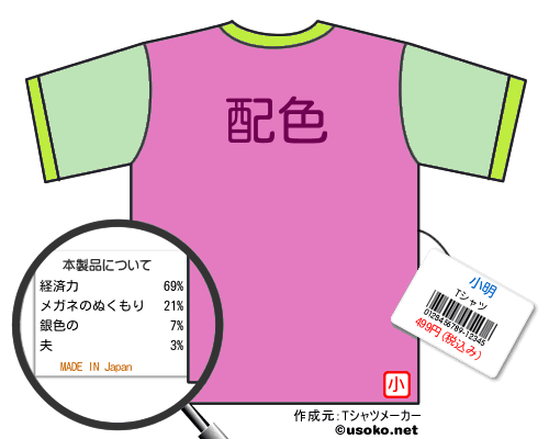 小明のＴシャツメーカー結果