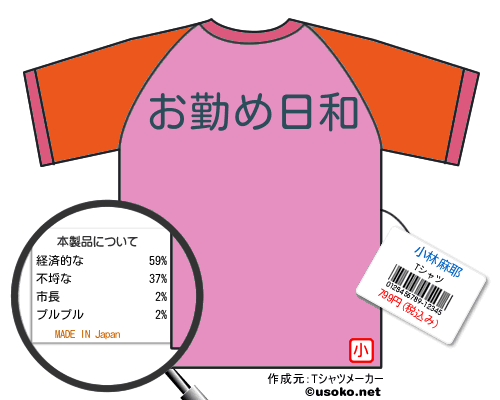 小林麻耶のＴシャツメーカー結果