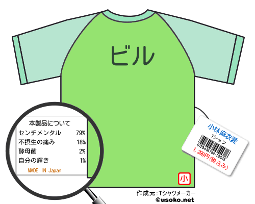 小林麻衣愛のＴシャツメーカー結果