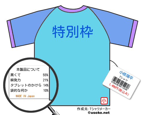 小椋陽平のＴシャツメーカー結果