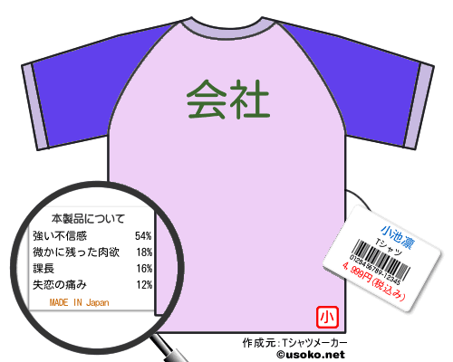 小池凛のＴシャツメーカー結果