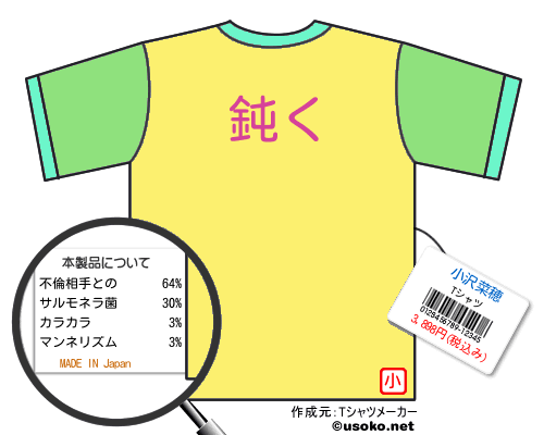 小沢菜穂のＴシャツメーカー結果