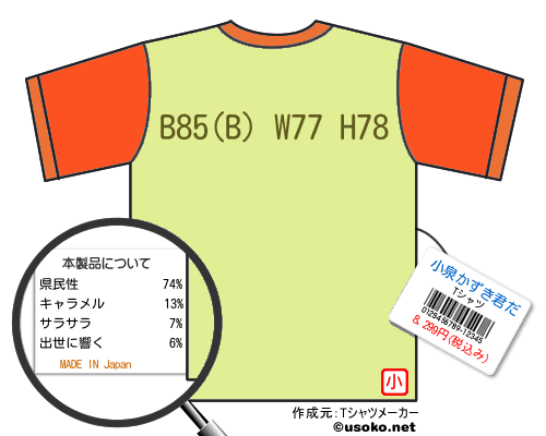 小泉かずき君だのＴシャツメーカー結果