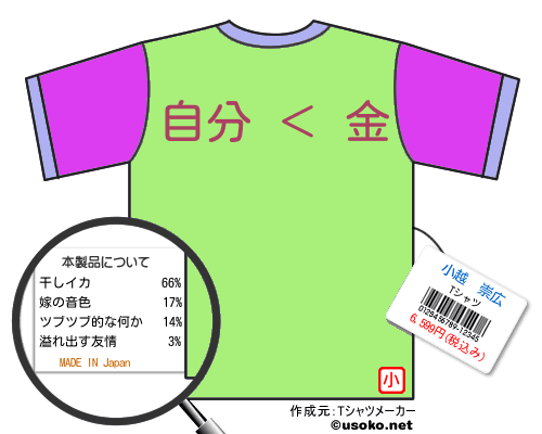 小越　崇広のＴシャツメーカー結果