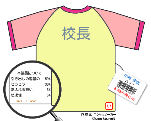 小越 崇広のＴシャツメーカー結果