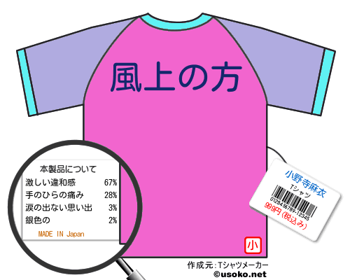 小野寺麻衣のＴシャツメーカー結果