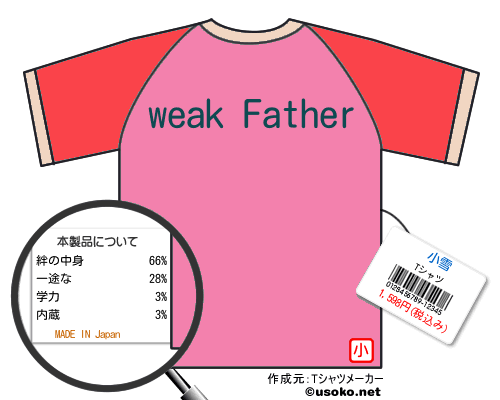 小雪のＴシャツメーカー結果