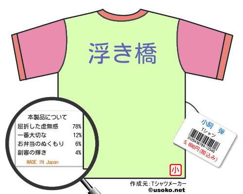 小飼　弾のＴシャツメーカー結果