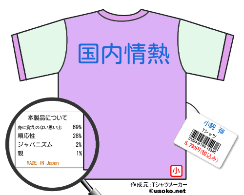 小飼 弾のＴシャツメーカー結果