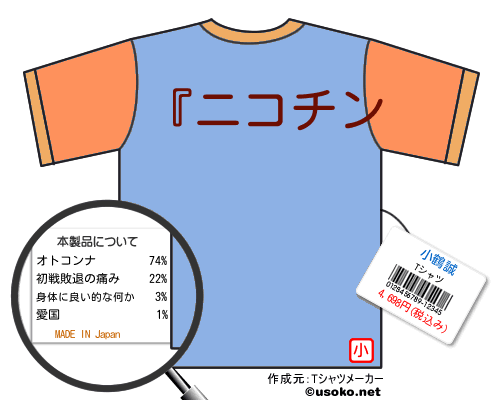 小鶴誠のＴシャツメーカー結果