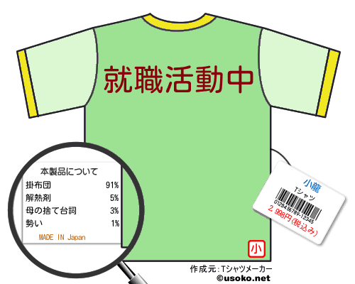 小龍のＴシャツメーカー結果