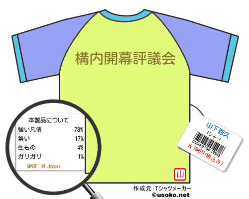 山下智久のＴシャツメーカー結果