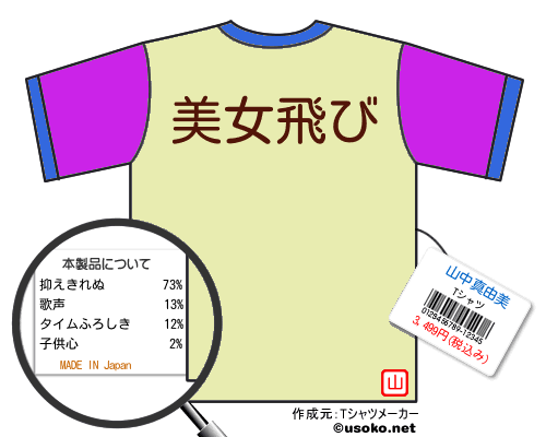 山中真由美のＴシャツメーカー結果