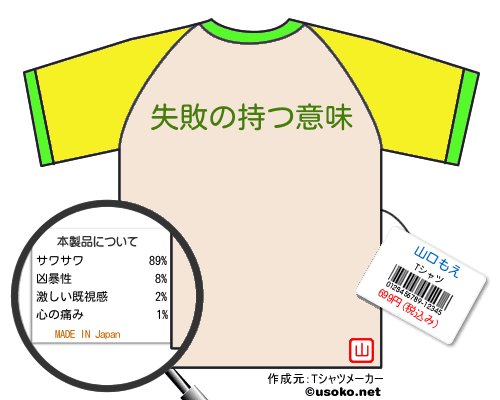 山口もえのＴシャツメーカー結果