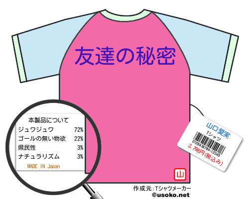 山口愛実のＴシャツメーカー結果