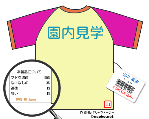山口 愛実のＴシャツメーカー結果