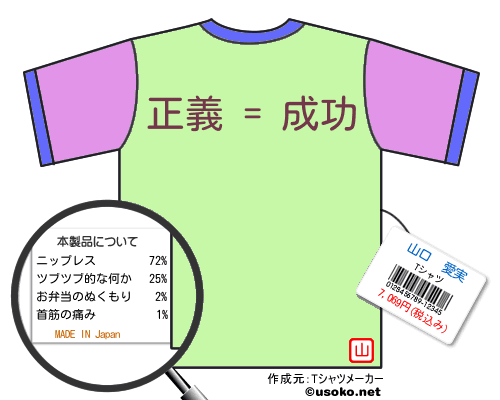 山口  愛実のＴシャツメーカー結果