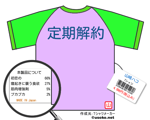 山崎ハコのＴシャツメーカー結果