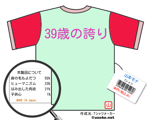 山本モナのＴシャツメーカー結果