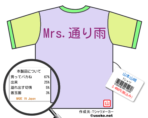 山本山崎のＴシャツメーカー結果