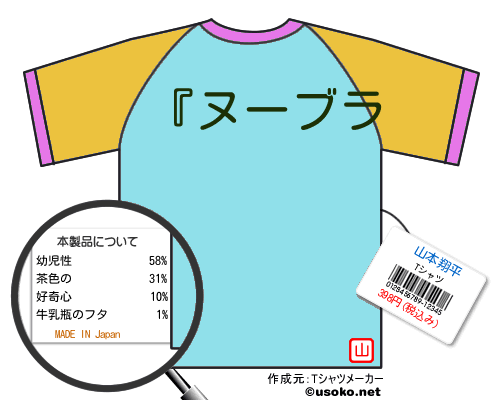 山本翔平のＴシャツメーカー結果