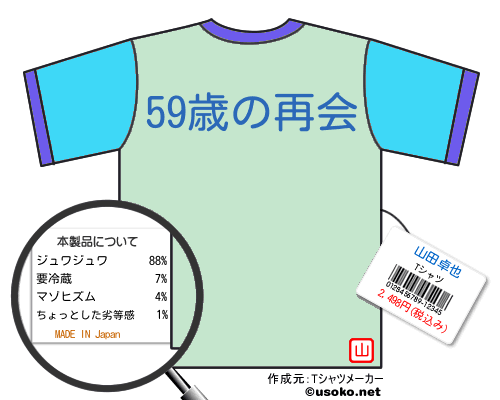 山田卓也のＴシャツメーカー結果